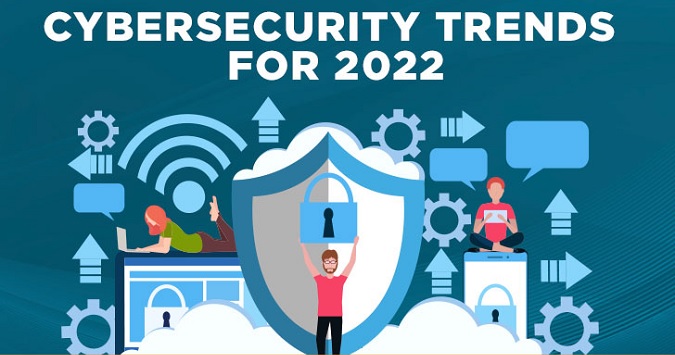 Healthcare Cybersecurity In 2022