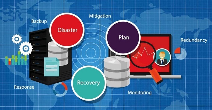 Data Backup And Disaster Recovery Services