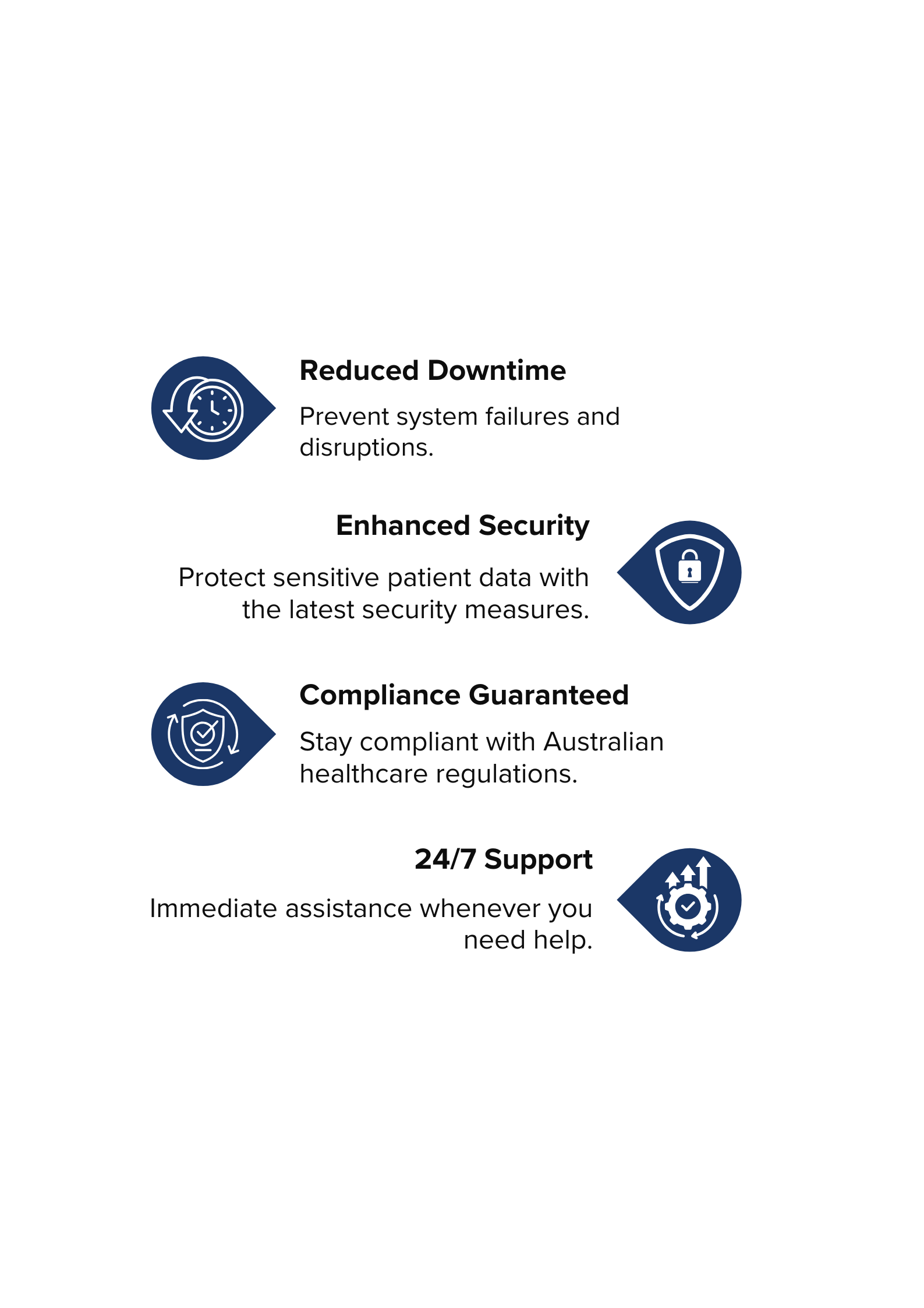 Healthcare IT infographic with benefits: reduced downtime, enhanced security, compliance, and 24/7 support.