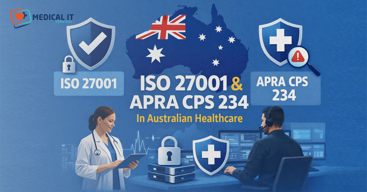 Healthcare IT Standards in Australia showing ISO 27001 and APRA CPS 234 for protecting patient data security