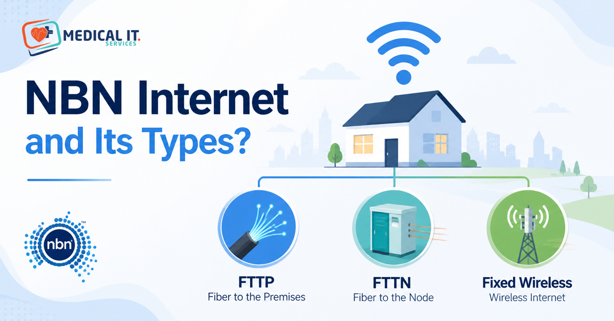 NBN Internet types FTTP FTTN and Fixed Wireless guide