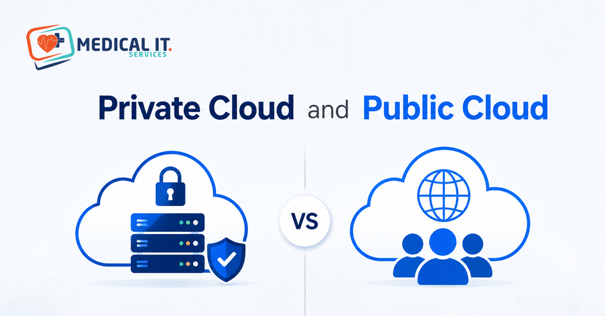 Private Cloud vs Public Cloud Business Comparison