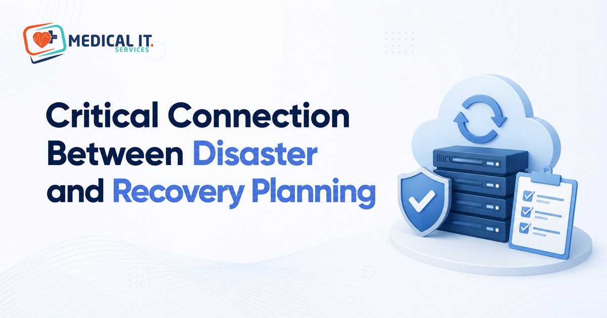 Disaster and Recovery Planning for Medical Practices