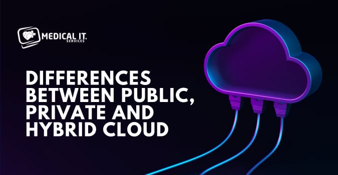 Differences Between Public Private And Hybrid Cloud