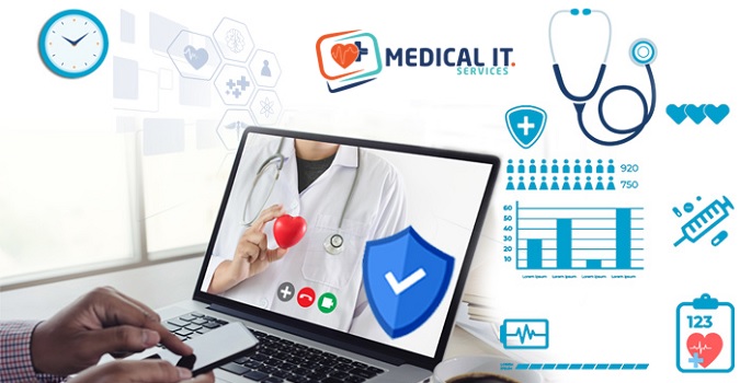Telehealth Cybersecurity